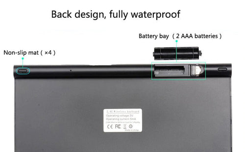 Load image into Gallery viewer, 2.4 GHz Wireless Mini Keyboard And Optical Mouse Set
